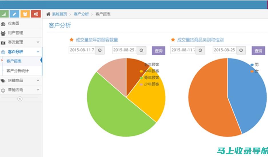 揭秘统计站长如何优化网站用户体验